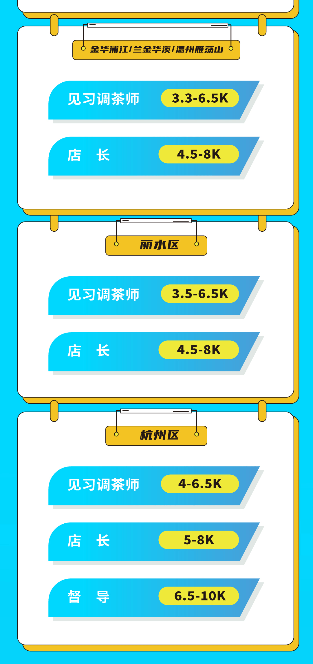 AC米兰官方奶茶招聘